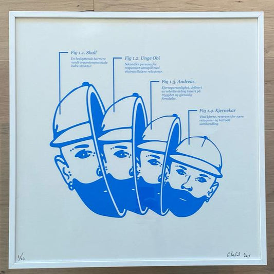 Hybris print (50x50)